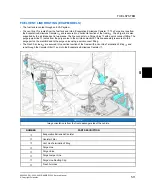 Предварительный просмотр 291 страницы Polaris RANGER 1000 2020 Service Manual