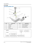 Предварительный просмотр 292 страницы Polaris RANGER 1000 2020 Service Manual