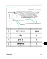 Предварительный просмотр 501 страницы Polaris RANGER 1000 2020 Service Manual