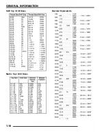 Preview for 20 page of Polaris Ranger 500 2x4 2007 Service Manual