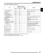 Preview for 26 page of Polaris Ranger 500 2x4 2007 Service Manual