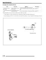 Preview for 33 page of Polaris Ranger 500 2x4 2007 Service Manual