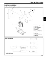 Preview for 123 page of Polaris Ranger 500 2x4 2007 Service Manual