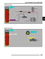 Preview for 153 page of Polaris Ranger 500 2x4 2007 Service Manual