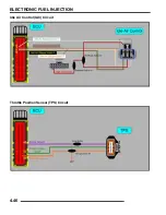 Preview for 154 page of Polaris Ranger 500 2x4 2007 Service Manual