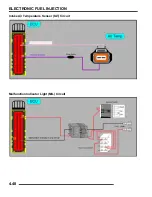 Preview for 156 page of Polaris Ranger 500 2x4 2007 Service Manual