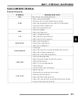 Preview for 160 page of Polaris Ranger 500 2x4 2007 Service Manual