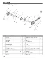 Preview for 219 page of Polaris Ranger 500 2x4 2007 Service Manual