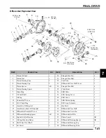 Preview for 244 page of Polaris Ranger 500 2x4 2007 Service Manual