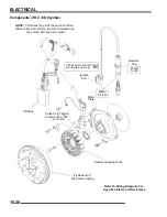 Preview for 314 page of Polaris Ranger 500 2x4 2007 Service Manual