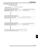 Preview for 329 page of Polaris Ranger 500 2x4 2007 Service Manual