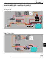 Preview for 331 page of Polaris Ranger 500 2x4 2007 Service Manual