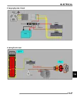 Preview for 333 page of Polaris Ranger 500 2x4 2007 Service Manual