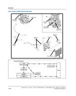 Предварительный просмотр 77 страницы Polaris RANGER CREW 900 2014 Manual