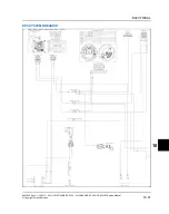 Предварительный просмотр 426 страницы Polaris RANGER CREW 900 2014 Manual