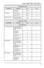 Preview for 59 page of Polaris RANGER CREW SP 570 NorthStar Edition Owner'S Manual