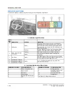 Предварительный просмотр 22 страницы Polaris RANGER EV 2015 Service Manual