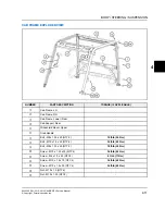 Предварительный просмотр 91 страницы Polaris RANGER EV 2015 Service Manual