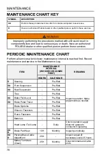 Preview for 80 page of Polaris RANGER EV 2022 Owner'S Manual