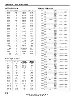 Preview for 16 page of Polaris RANGER RZR 170 Service Manual