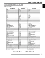 Preview for 10 page of Polaris RANGER RZR 2008 Service Manual