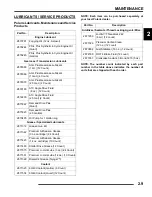 Preview for 23 page of Polaris Ranger RZR SW Service Manual