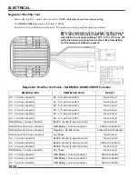 Preview for 330 page of Polaris Ranger RZR SW Service Manual