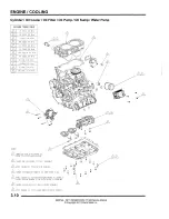 Preview for 62 page of Polaris Ranger RZR XP 900 2011 Service Manual