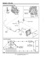 Preview for 68 page of Polaris Ranger RZR XP 900 2011 Service Manual