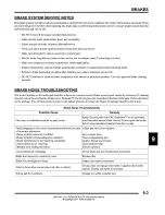 Preview for 311 page of Polaris Ranger RZR XP 900 2011 Service Manual