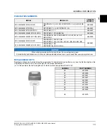 Preview for 7 page of Polaris RANGER XP 1000 2018-2019 Service Manual