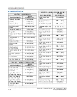 Preview for 18 page of Polaris RANGER XP 1000 2018-2019 Service Manual