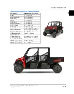 Preview for 31 page of Polaris RANGER XP 1000 2018-2019 Service Manual