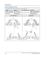 Preview for 50 page of Polaris RANGER XP 1000 2018-2019 Service Manual