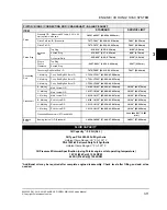 Preview for 91 page of Polaris RANGER XP 1000 2018-2019 Service Manual