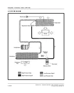 Preview for 200 page of Polaris RANGER XP 1000 2018-2019 Service Manual