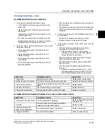 Preview for 223 page of Polaris RANGER XP 1000 2018-2019 Service Manual