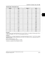 Preview for 227 page of Polaris RANGER XP 1000 2018-2019 Service Manual