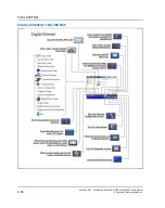 Preview for 274 page of Polaris RANGER XP 1000 2018-2019 Service Manual