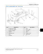 Preview for 407 page of Polaris RANGER XP 1000 2018-2019 Service Manual