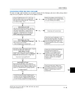 Preview for 527 page of Polaris RANGER XP 1000 2018-2019 Service Manual