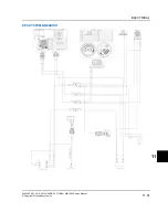 Preview for 543 page of Polaris RANGER XP 1000 2018-2019 Service Manual