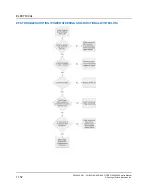 Preview for 544 page of Polaris RANGER XP 1000 2018-2019 Service Manual