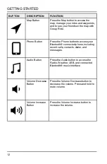 Предварительный просмотр 14 страницы Polaris RIDE COMMAND User Manual