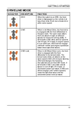 Предварительный просмотр 15 страницы Polaris RIDE COMMAND User Manual