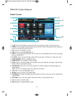 Preview for 4 page of Polaris RW-50/15 User Manual