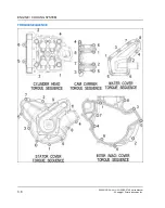 Предварительный просмотр 80 страницы Polaris RZR 570 2013 Service Manual