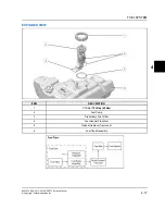 Предварительный просмотр 177 страницы Polaris RZR 570 2013 Service Manual