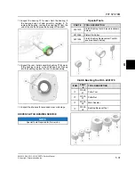 Предварительный просмотр 237 страницы Polaris RZR 570 2013 Service Manual