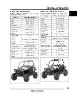 Предварительный просмотр 15 страницы Polaris RZR 800 2013 Manual